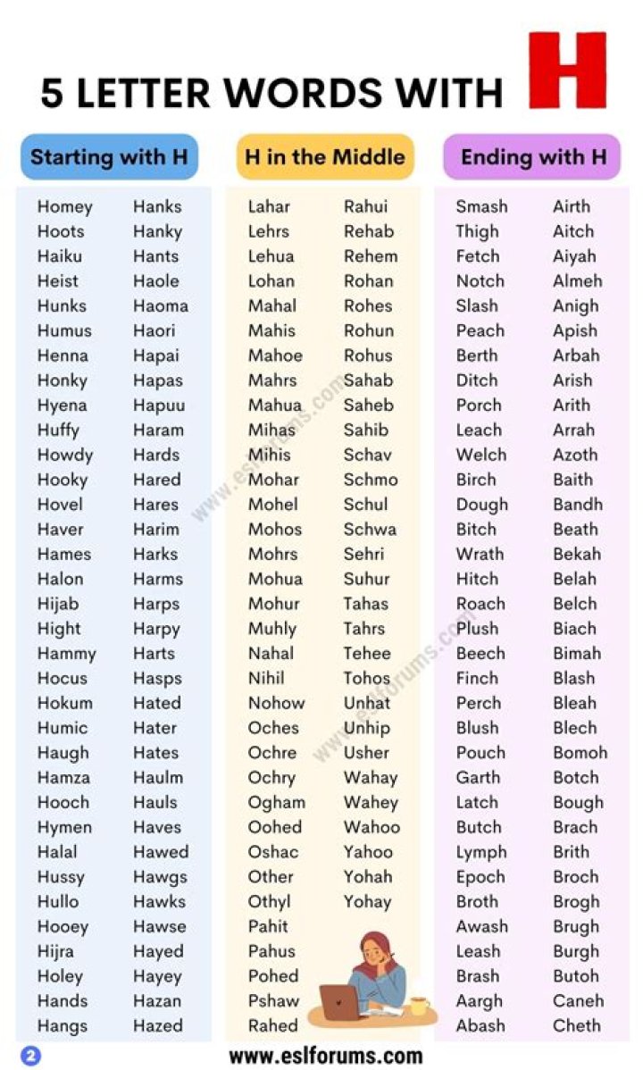 5 Letter Words Starting with HA – Wordle Game Help