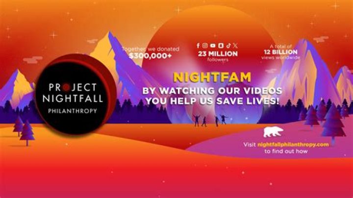 Agon Hare Religion: Is Project Nightfall Host Jewish? Details On Parents And Family Origin