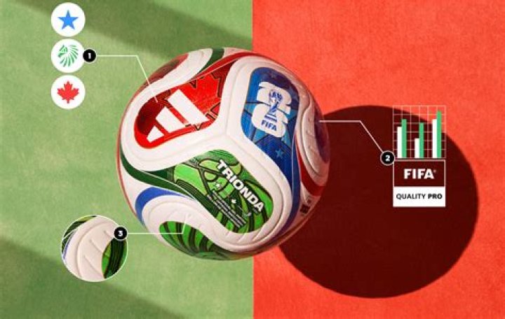 Al Rihla Meaning In English Explored & Adidas FIFA World Cup Ball First Look Revealed On Twitter