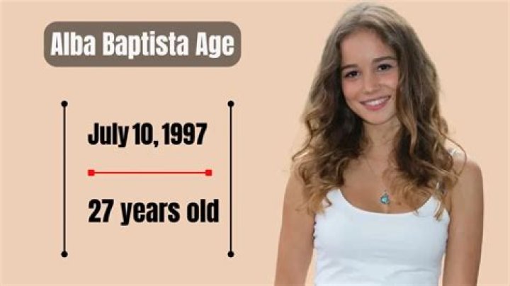 Alba Baptista Age: 10 Facts You Should Know About