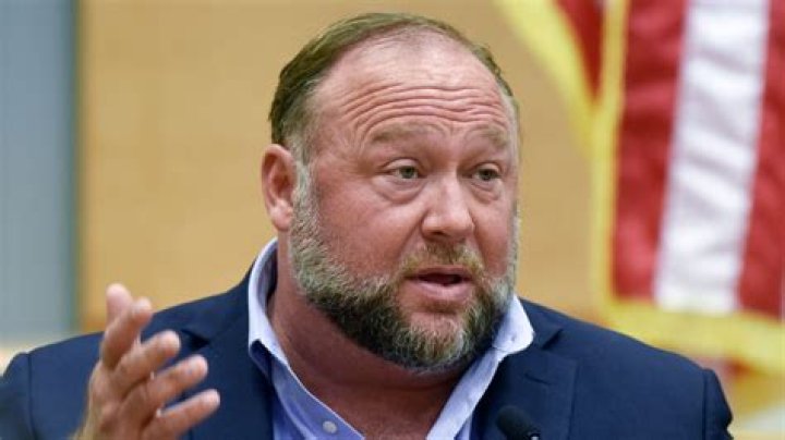 Alex Jones Biography - Facts, Childhood, Family Life & Achievements
