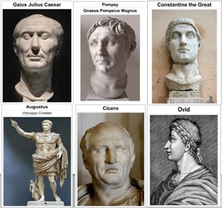 Famous Ancient Roman Historical Personalities