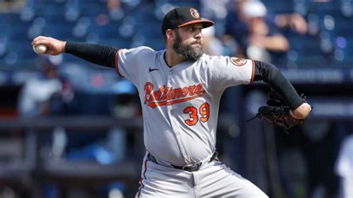 Andrew Kittredge Contract, Net Worth, Salary, Height, Trade