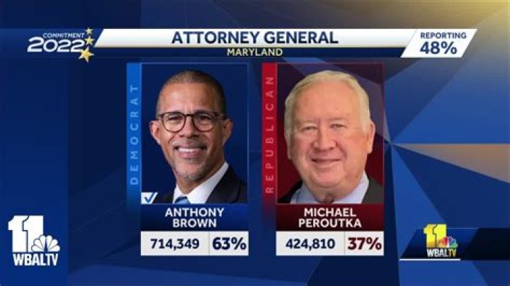 Dr. Anthony Brown, MD – Cincinnati, OH