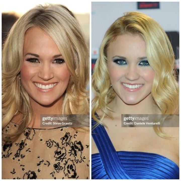 Are Carrie Underwood and Emily Osment related? – Celebrity