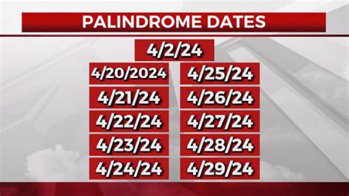 Are Palindrome Dates Lucky? – Celebrity