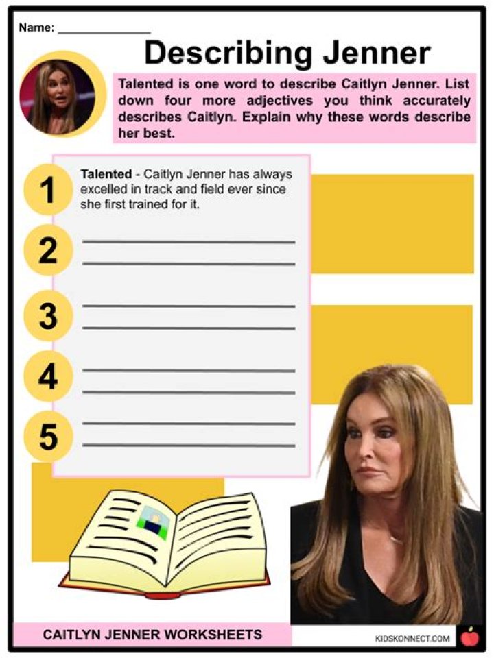 Caitlyn Jenner: 12 key facts you need to know