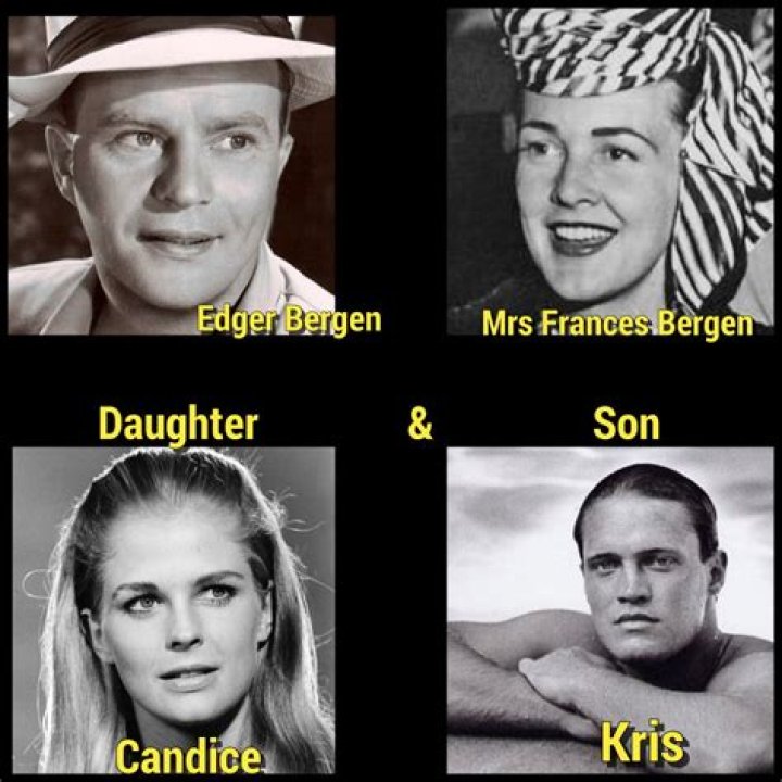Candice Bergen siblings: Meet brother Kris Bergen