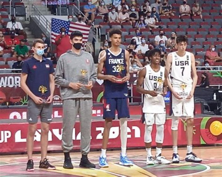 Chet Holmgren Height In Feet, Dad, College, Ranking, Position, Weight, Scouting Report, High School