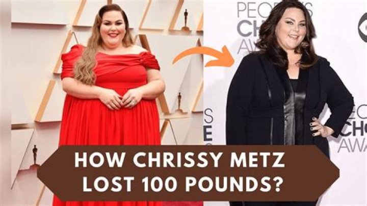 Chrissy Metz Height, Age & Measurements – How Tall is Chrissy Metz?