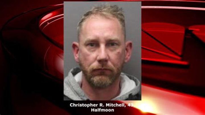 Dr. Christopher Mitchell, MD – Muskogee, OK