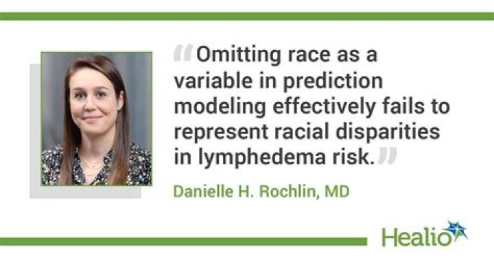 Dr. Danielle Rochlin, MD – New York, NY
