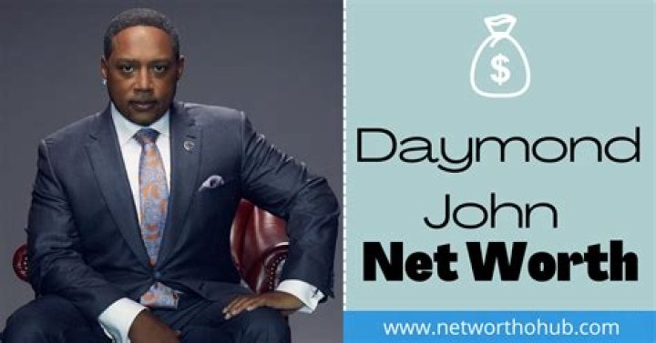 David Kent Net Worth, Income, Salary, Earnings, Biography