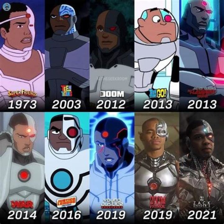 DC’s latest meme imagines James Gunn delivering the most ridiculous version of Cyborg possible