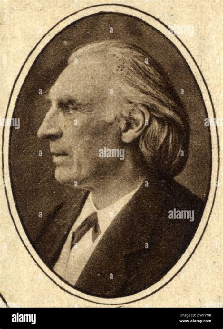 Famous People Who Died in 1939