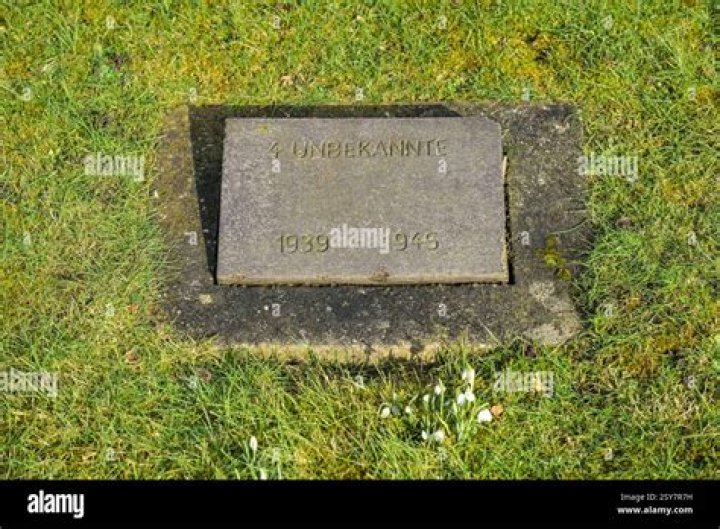 Famous People Who Died in 1945