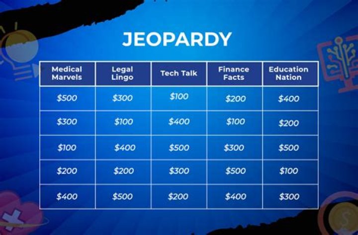 Do Jeopardy Losers Keep Their Money? – Celebrity