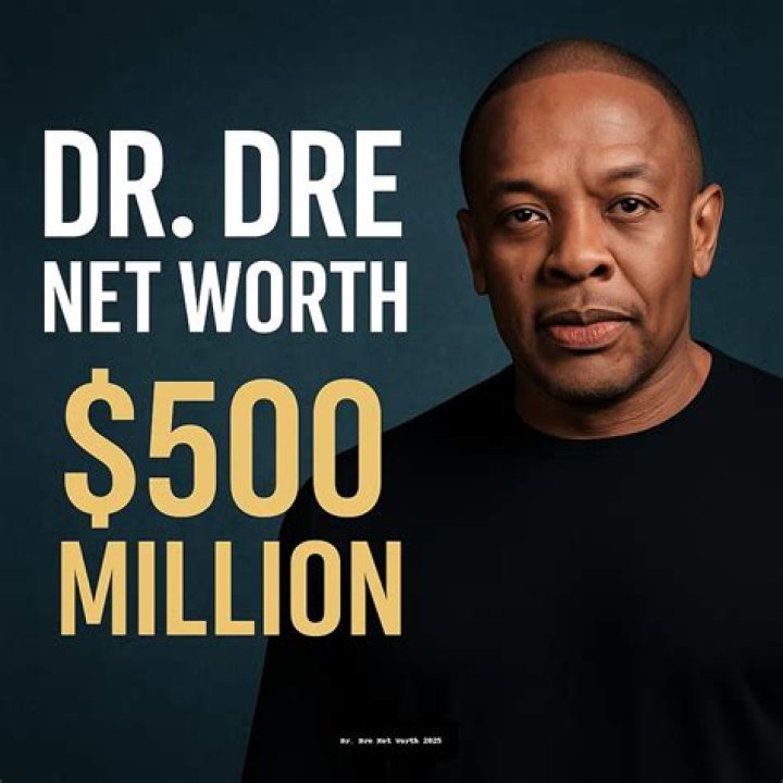 Dr Dre Forbes Net Worth And Biography