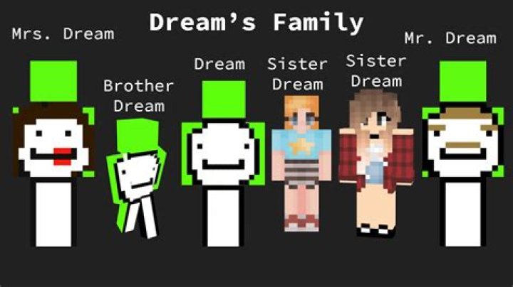 Dream (YouTuber) siblings: Does Dream have sisters?