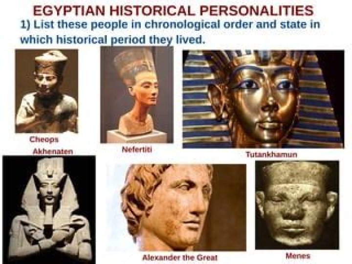 Famous Egyptian Historical Personalities