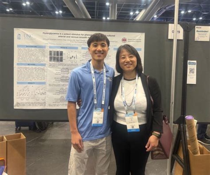 Dr. Fang Li, MD – Bloomington, IL