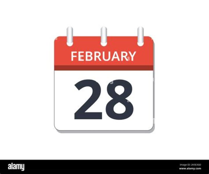 February 28 Birthdays Of Famous People 