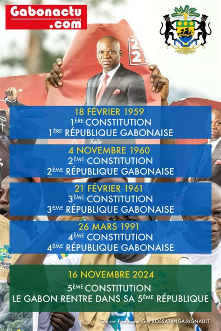 Famous People From Gabon