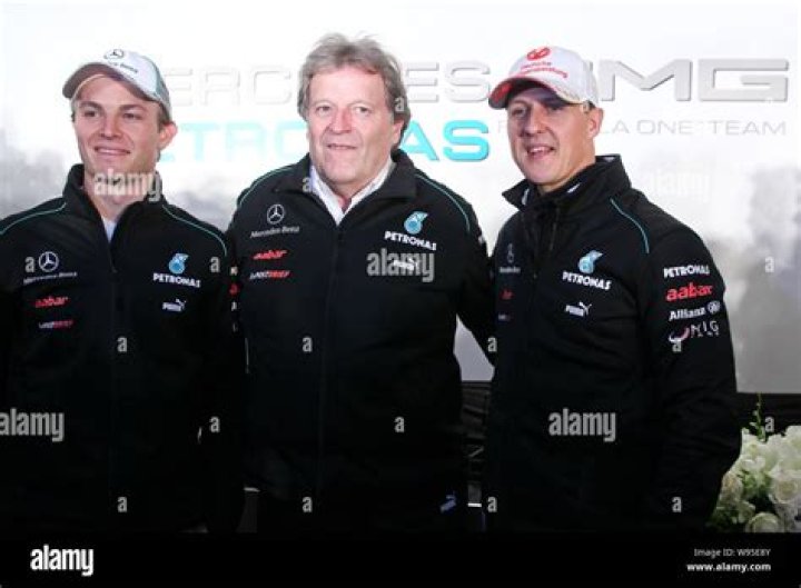 The Greatest German F1 Drivers