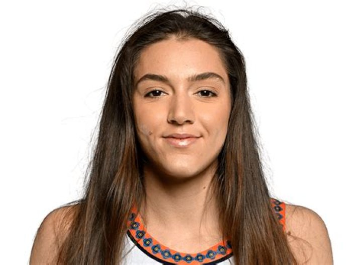 
Helena Pueyo Height, Weight, Net Worth, Age, Birthday, Wikipedia, Who, Nationality, Biography 