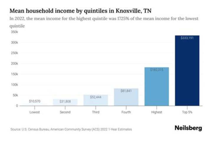 How Much Money Does Johnny Knoxville Make? Latest Johnny Knoxville Net Worth Income Salary