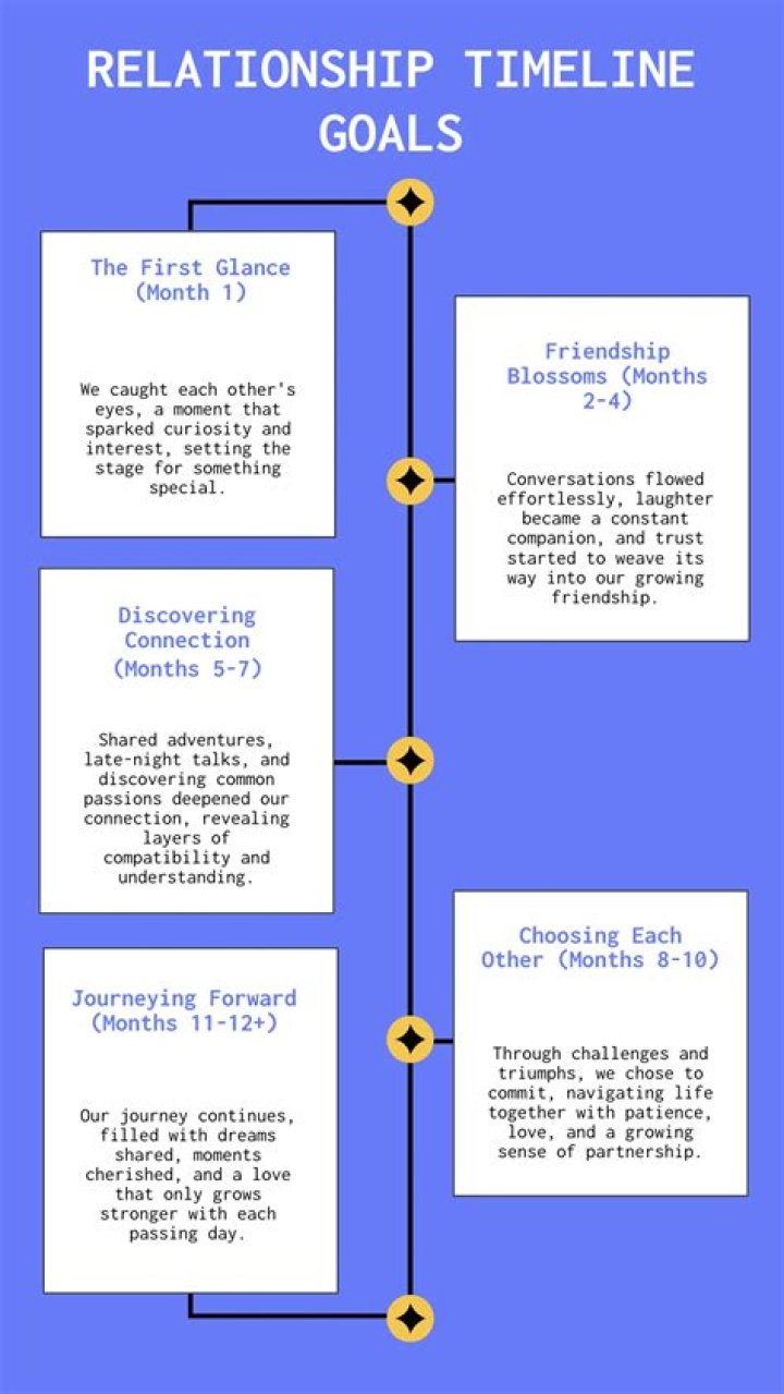 How Old Is Byron Bowers? Dating Life And Relationship Timeline Of Comedian