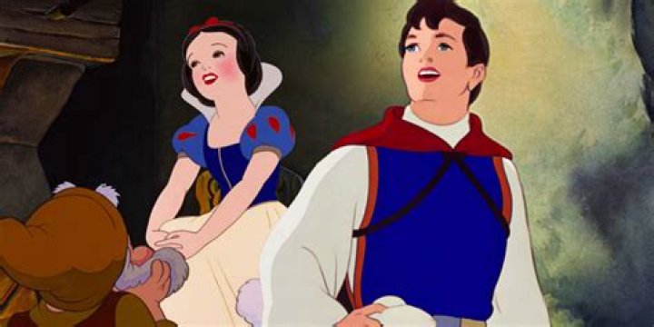 How old is Snow White in the story? – Celebrity