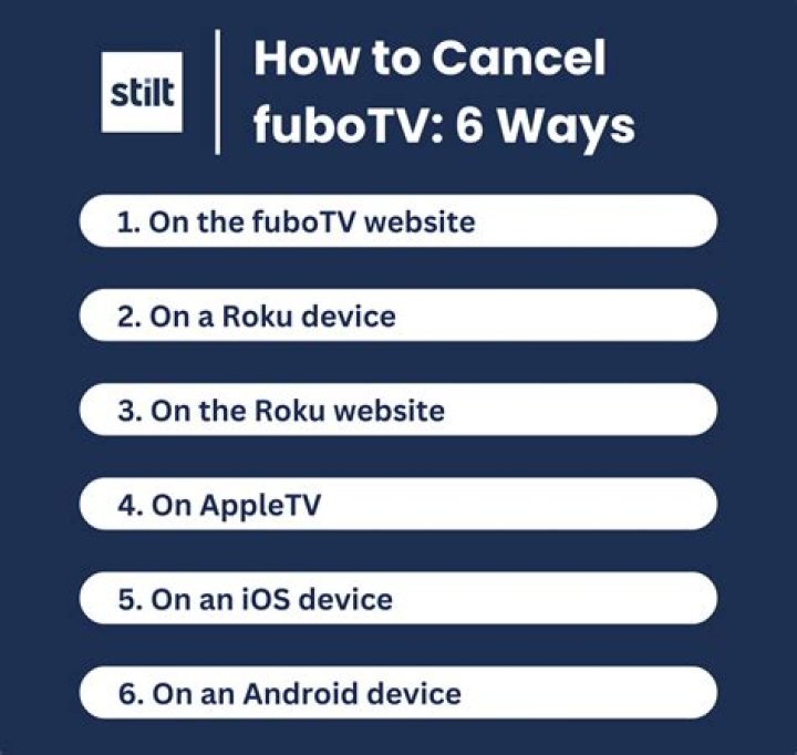 How to cancel FuboTV