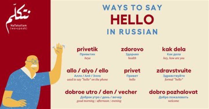How to say hi in russian