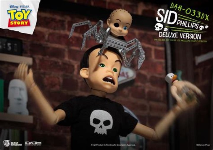 Is Sid from Toy Story evil? – Celebrity
