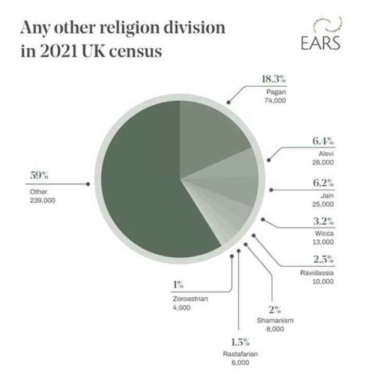 Is Tanner Mordecai Jewish? Religion And Ethnicity Details
