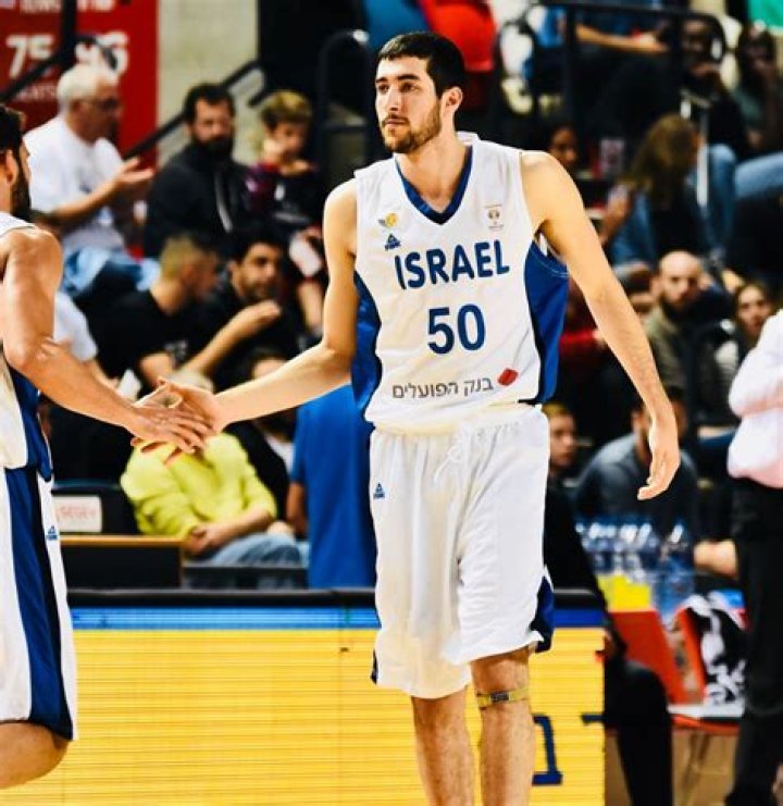 Famous Israeli Basketball Players