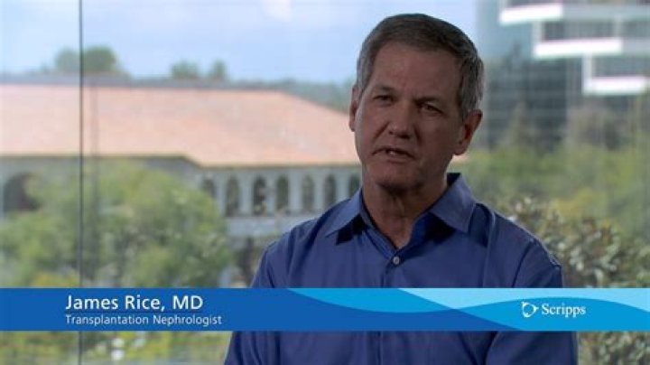 Dr. James Rice, MD – Simpsonville, SC