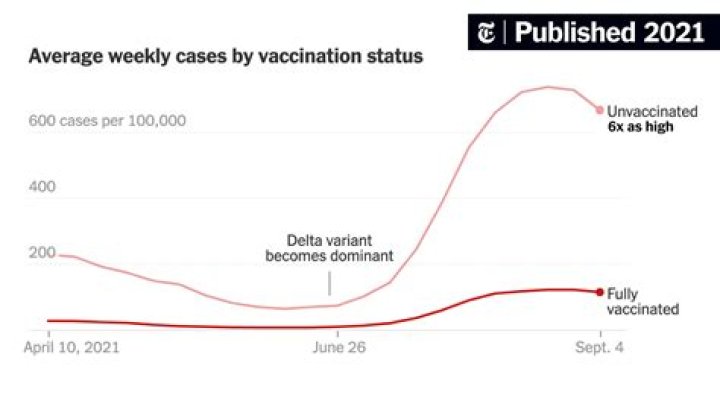 Jessie Lemonier Vaccine: Did Jessie Lemonier Take The Covid Vaccine?