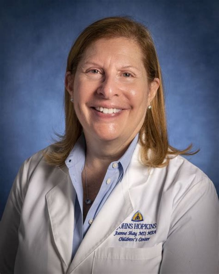 Dr. Joann Urquhart, MD – Rockville, MD