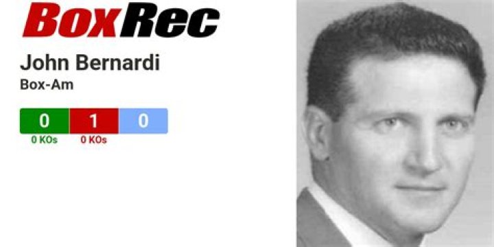 Dr. John Bernardi, DO – Philadelphia, PA