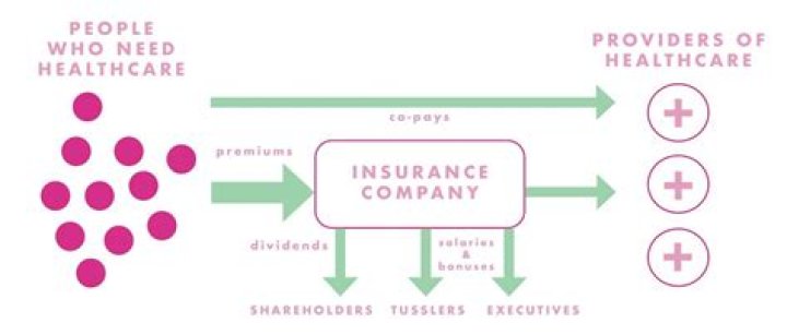 Johnese Spisso : Salary, Age, Education, Net Worth, Bio, Wiki, Husband, Daughter, Address