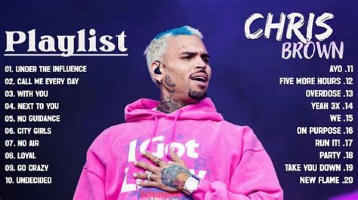 Justin Bieber Says That Chris Brown Is The Greatest Of All Time Amid Rape Allegations