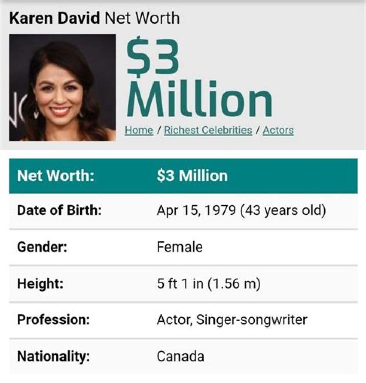 Karen David Net Worth