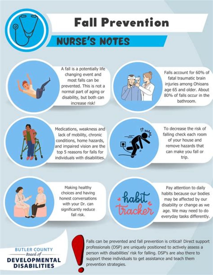 Kate Winslet Hospitalized For Precaution After Falling In Croatia