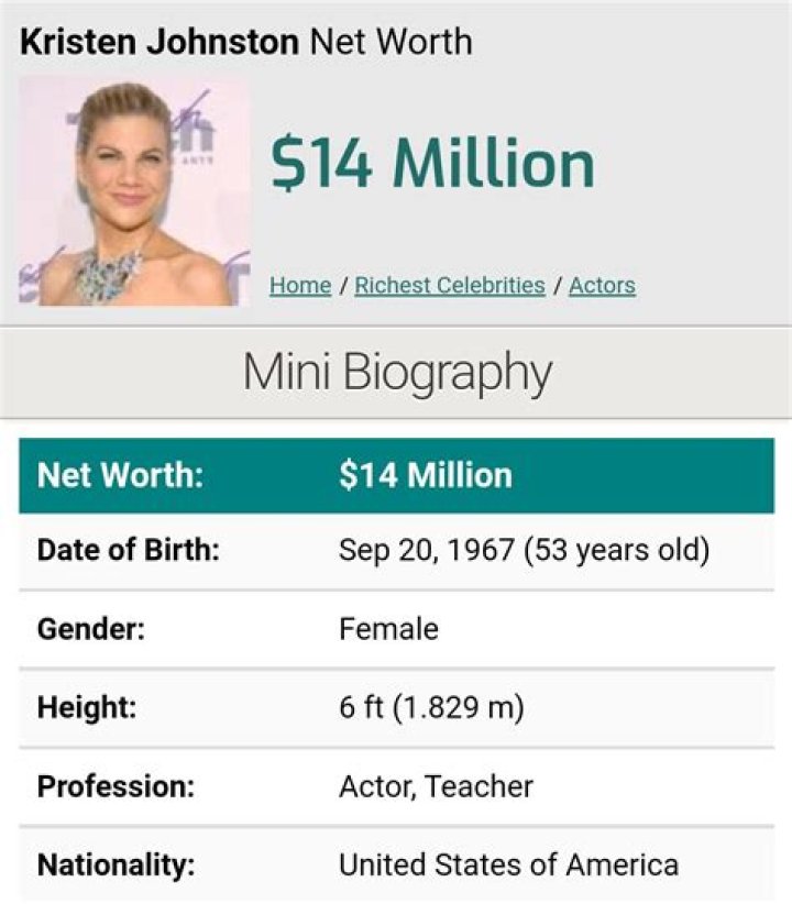Kristen Johnston Net Worth, Income, Salary, Earnings, Biography