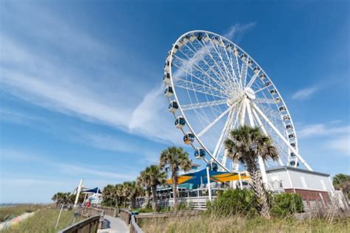 Lori Harmon Myrtle Beach Skywheel Video Twitter – Was Eric Harmon Arrested?