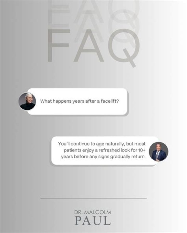 Dr. Malcolm Paul, MD – Newport Beach, CA