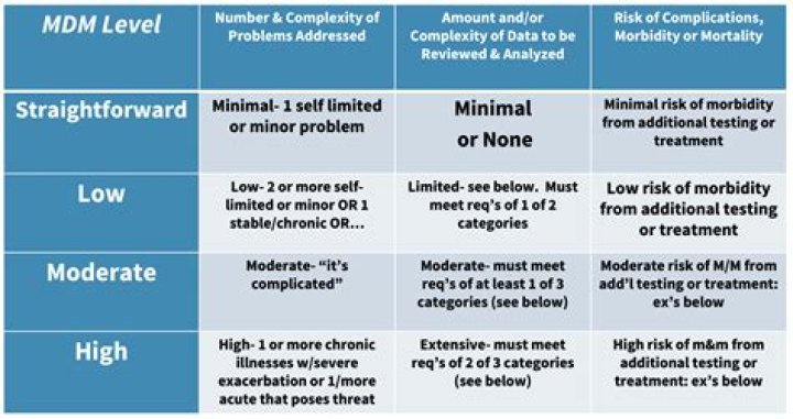 Dr. Mark Walker, MD – Marshall, MI