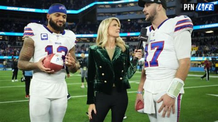 Melissa Benoist career earnings and networth